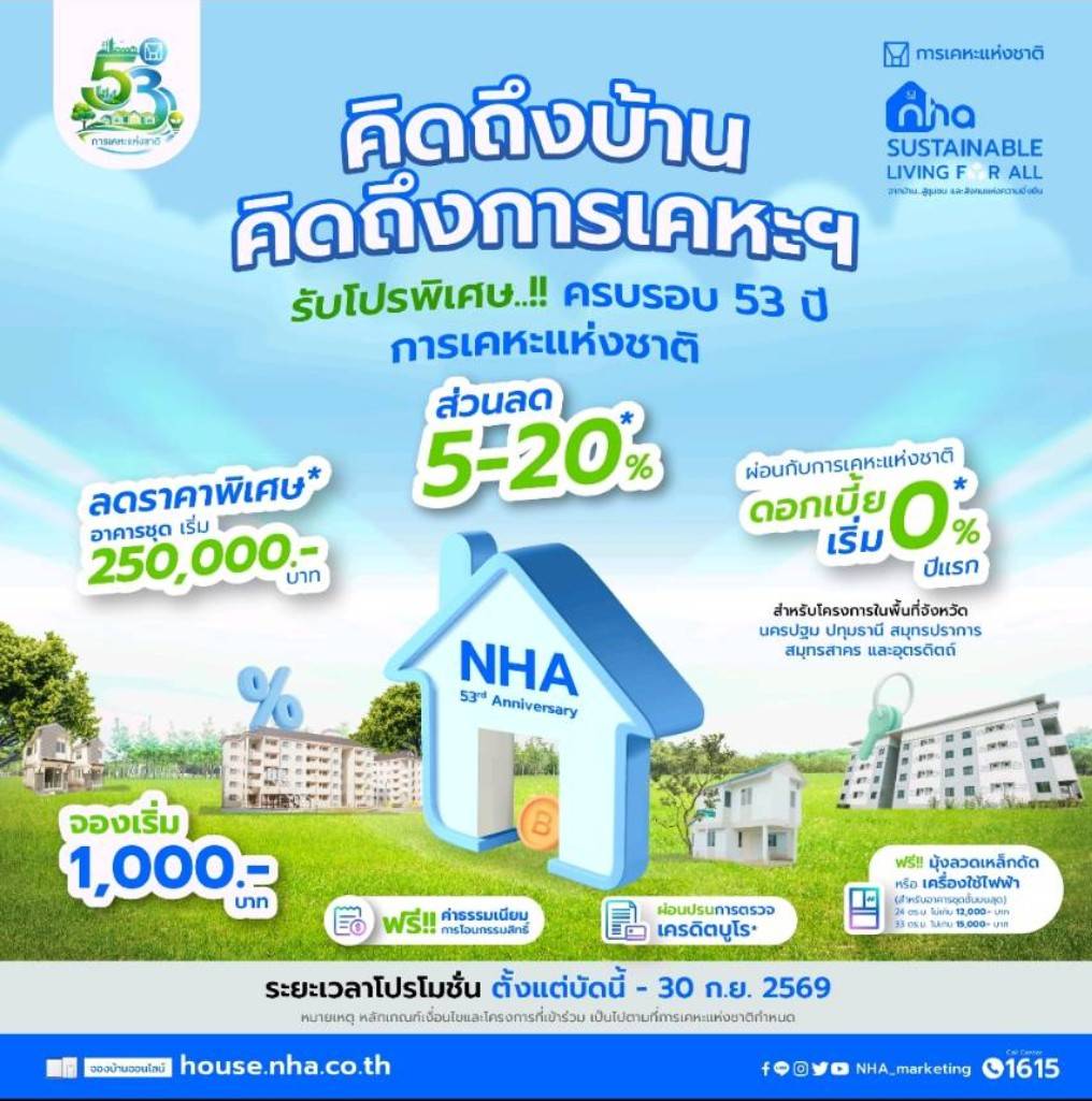 พื้นที่ลงโฆษณา